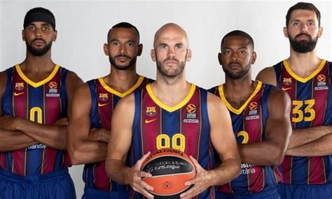 fc barcelona basketball salaries